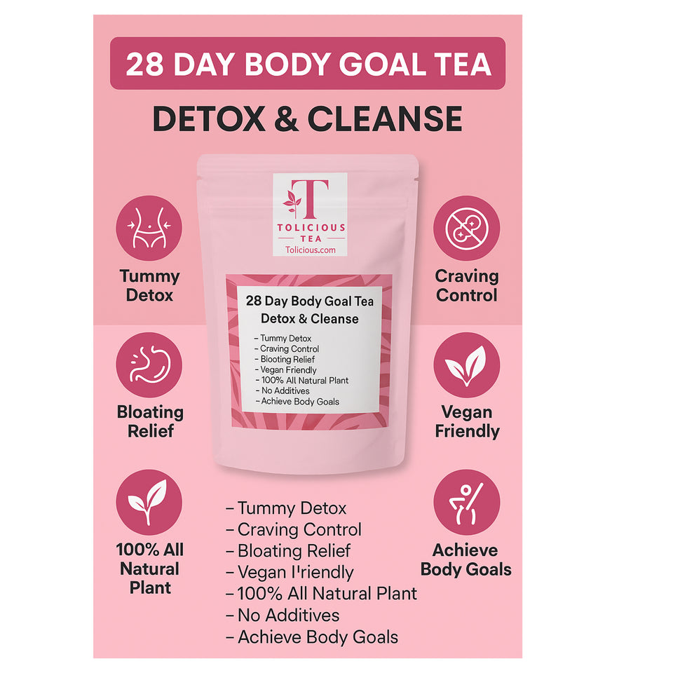 28 Days Pack Non-Laxative Body Goal Tea For Detox & Cleanse With Weight Loss Effect